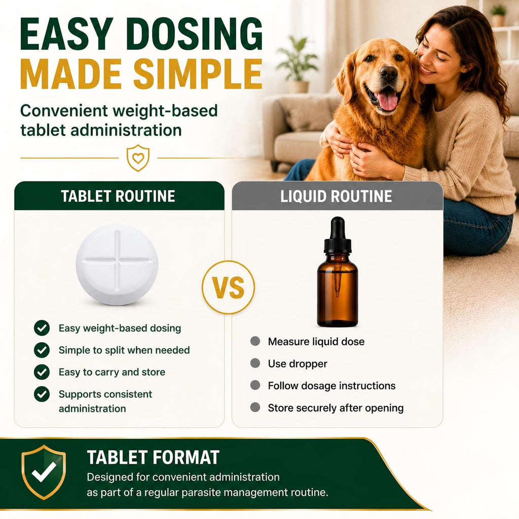 Broad Spectrum Dog Dewormer Tablets with Pyrantel Pamoate, 24 Tablets I169