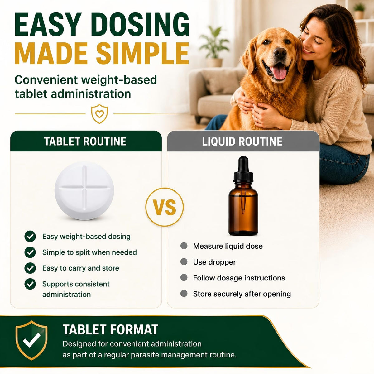 Broad Spectrum Dog Dewormer Tablets with Pyrantel Pamoate, 24 Tablets I169