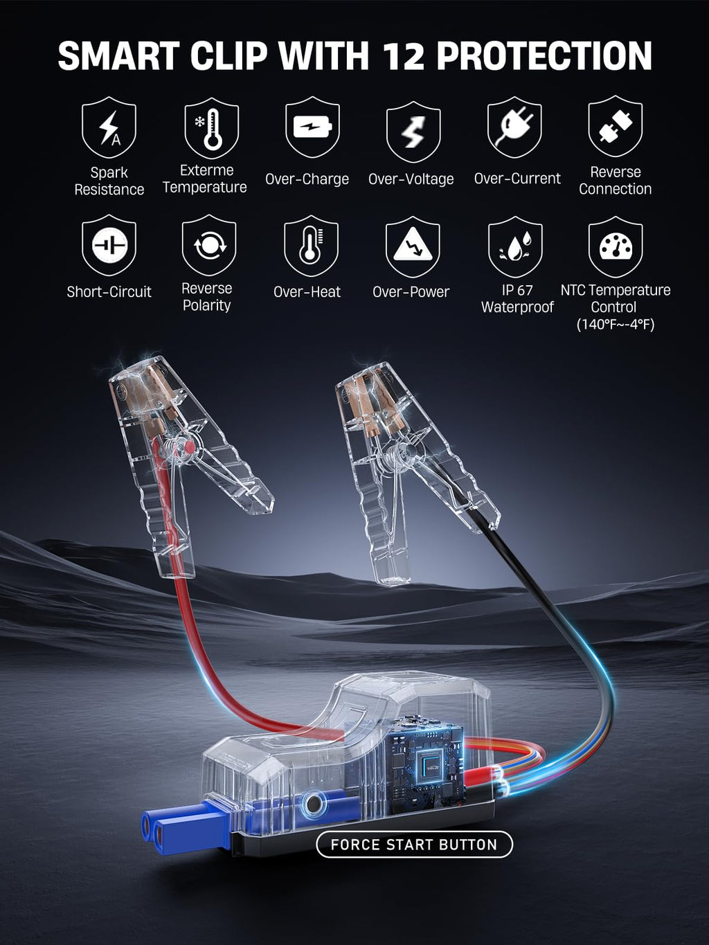 8-in-1 Car Jump Starter with Air Compressor E55859
