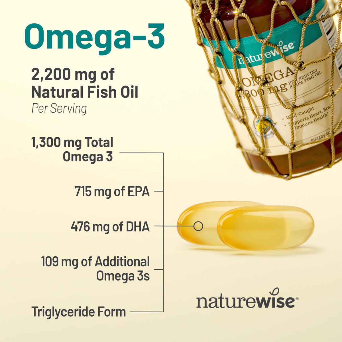 Omega 3 Fish Oil 2200 mg Lemon Flavor 60 Softgels B516