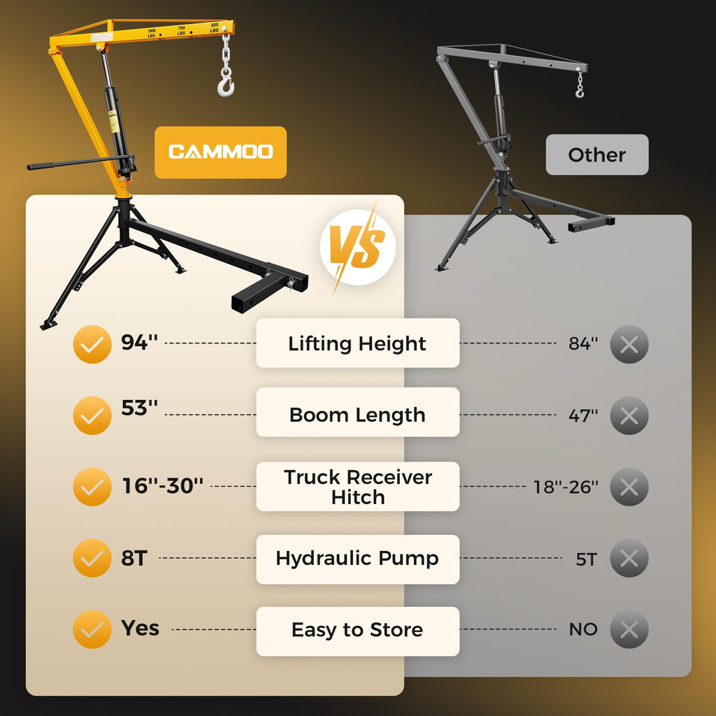 Truck Crane 1000 lb Hydraulic 360 Swivel Yellow A7687