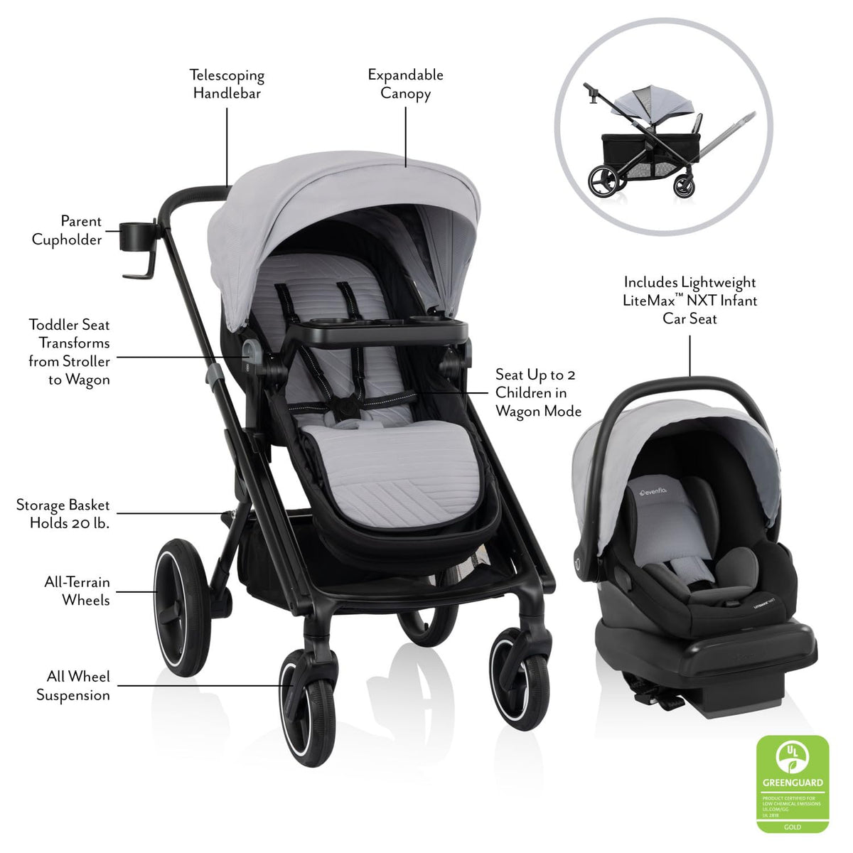 Stroller to Wagon Travel System with Car Seat D166