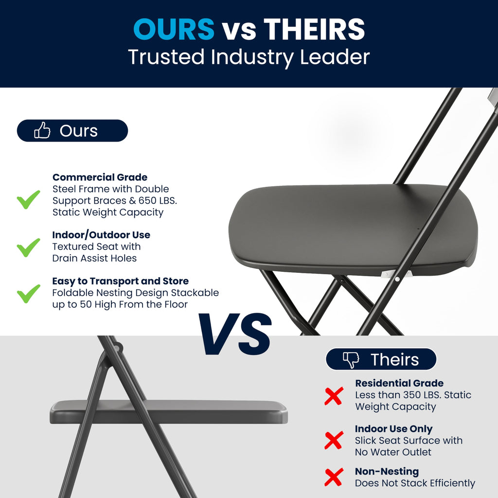 Black Plastic Folding Event Chair 10-Pack B57990