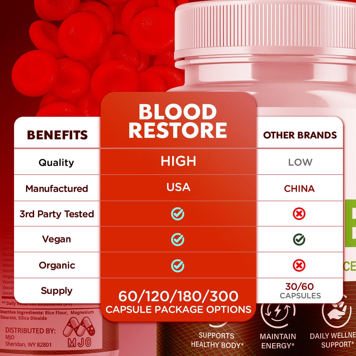 All Natural Blood Health Support Capsules 60 Capsules W295863