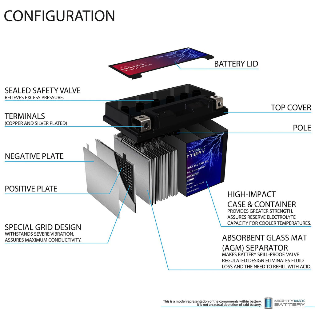 12V Battery with Charger A882
