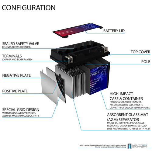 12V Battery with Charger A882
