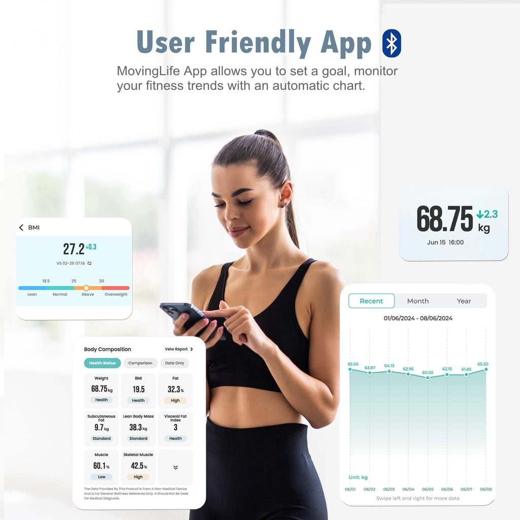 Smart Body Weight Scale F209