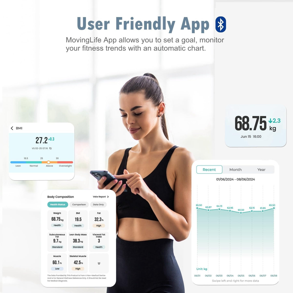 Smart Body Weight Scale F209