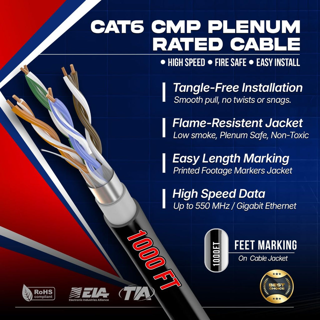 Cat6 Plenum Ethernet Cable 1000FT CMP Rated 23AWG Solid Conductor UTP Blue M1539