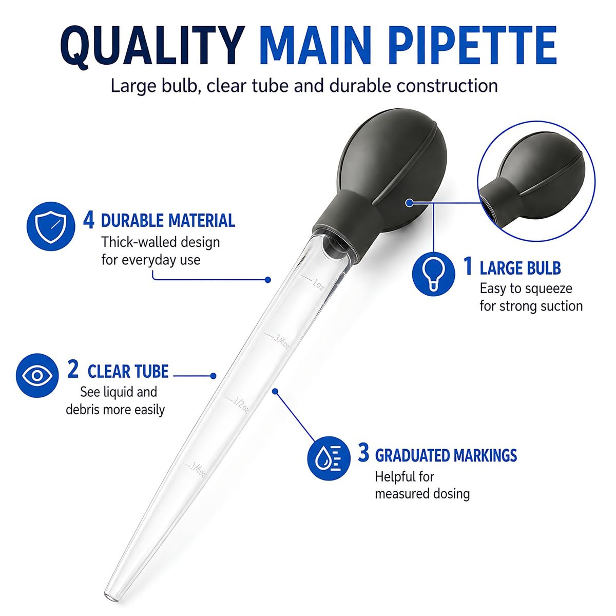 Aquarium Turkey Baster 4-in-1 Spot Cleaner and Coral Feeder 21.6 in K46410