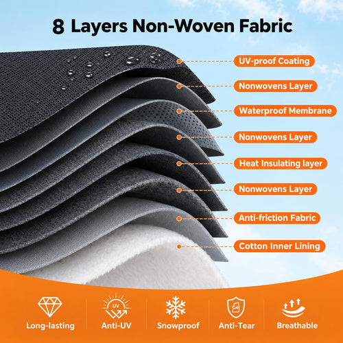14-16 FT Heavy Duty 8-Layer Camper Cover F796