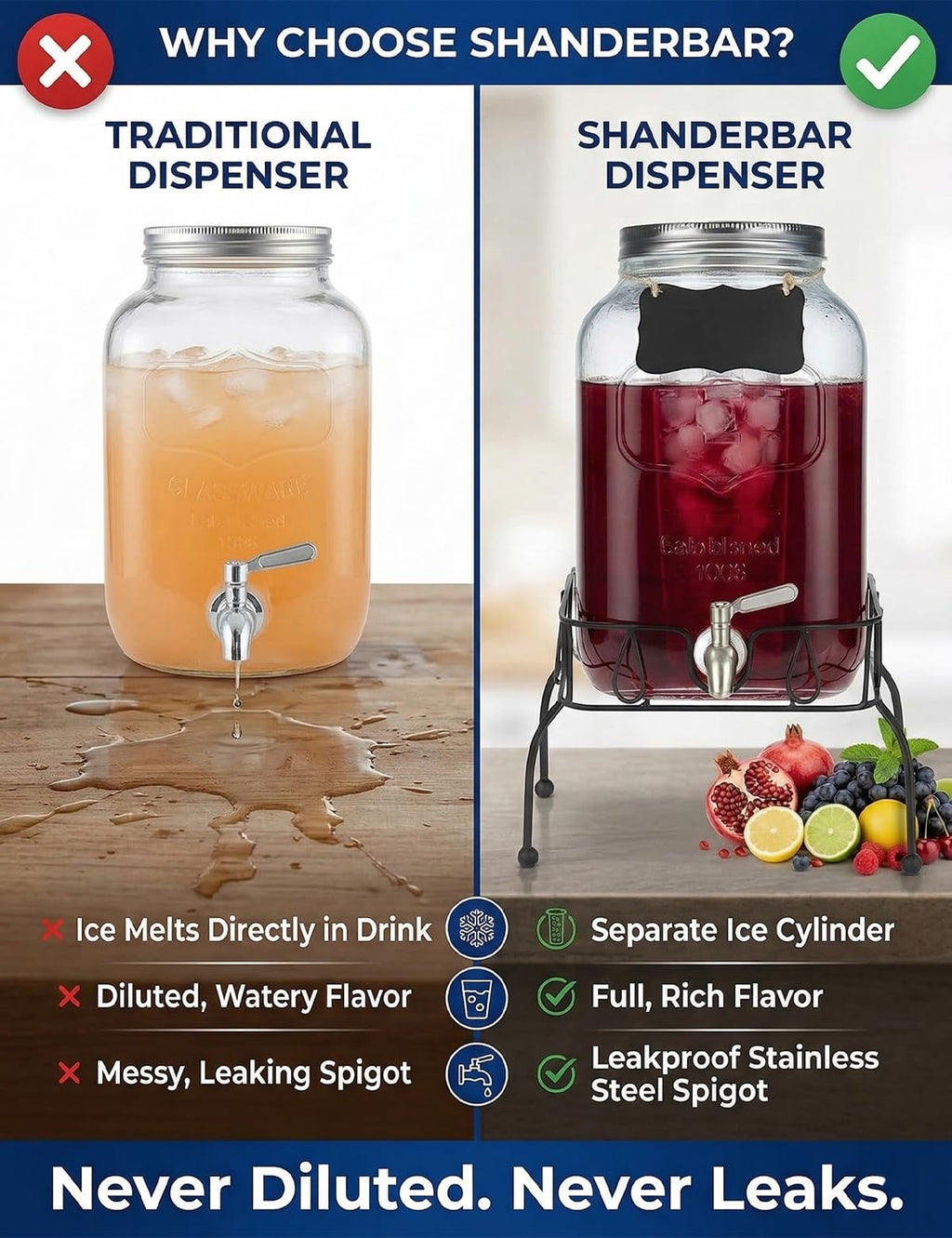 2 Gallon Glass Drink Dispenser with Stand and Lid Q1082