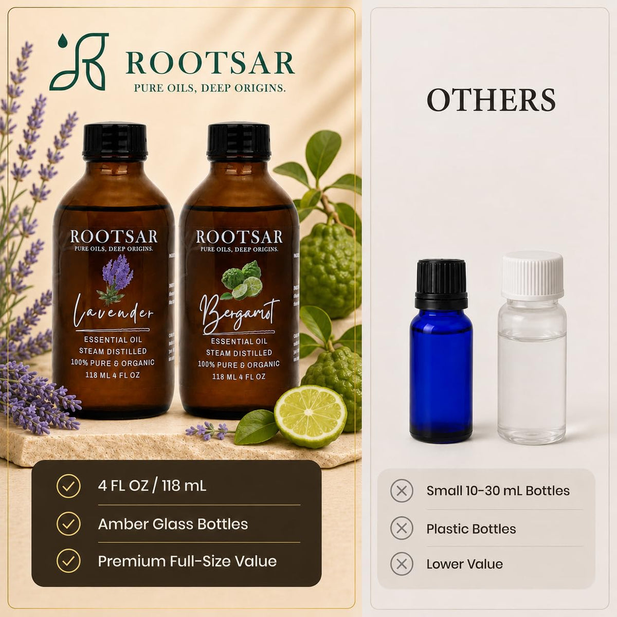 100% Pure Essential Oil Set Lavender & Bergamot 4 fl oz W971851