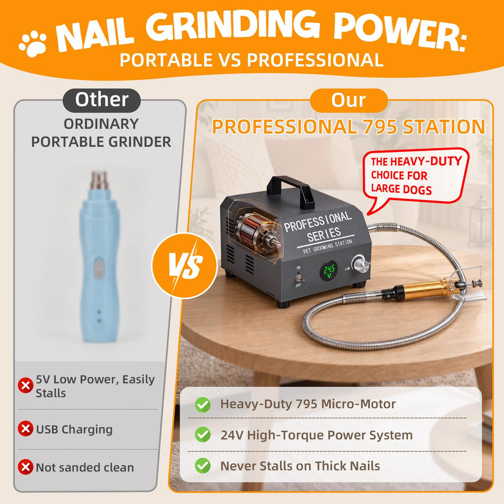 350w Electric Dog Nail Grinder W357720