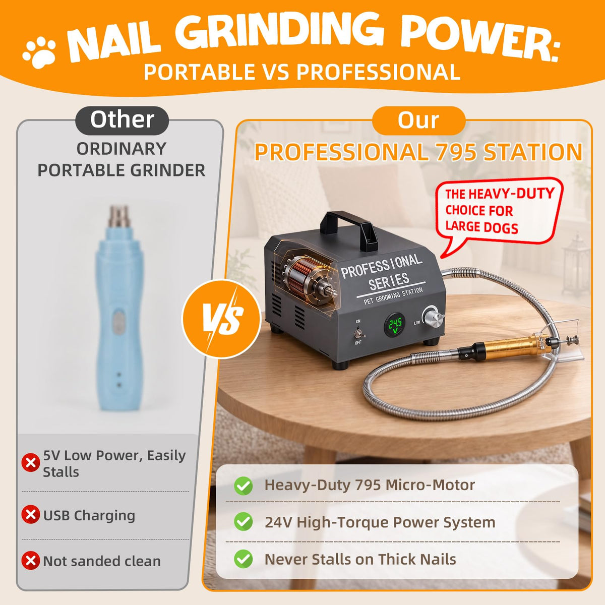 350w Electric Dog Nail Grinder W357720