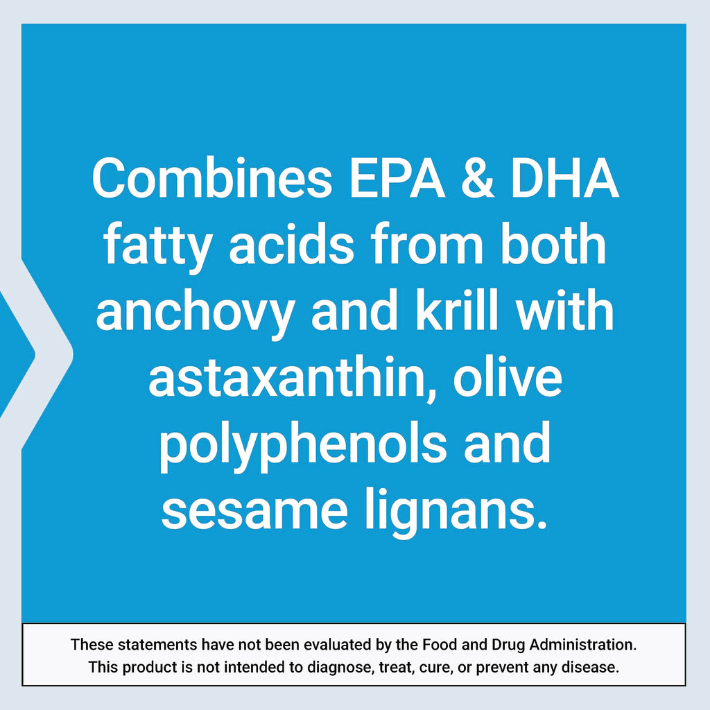 Omega-3 Fish Oil 120 Softgels U727