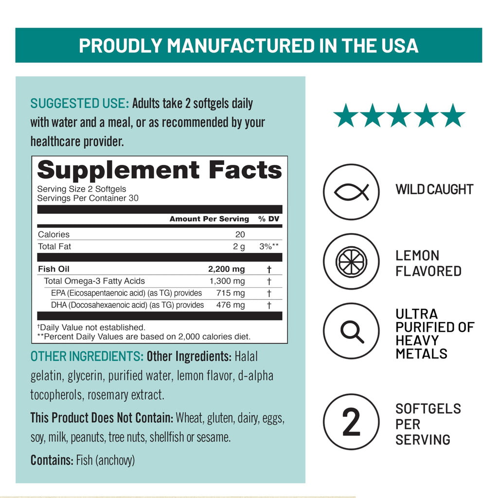Omega 3 Fish Oil 2200 mg Lemon Flavor 60 Softgels B516