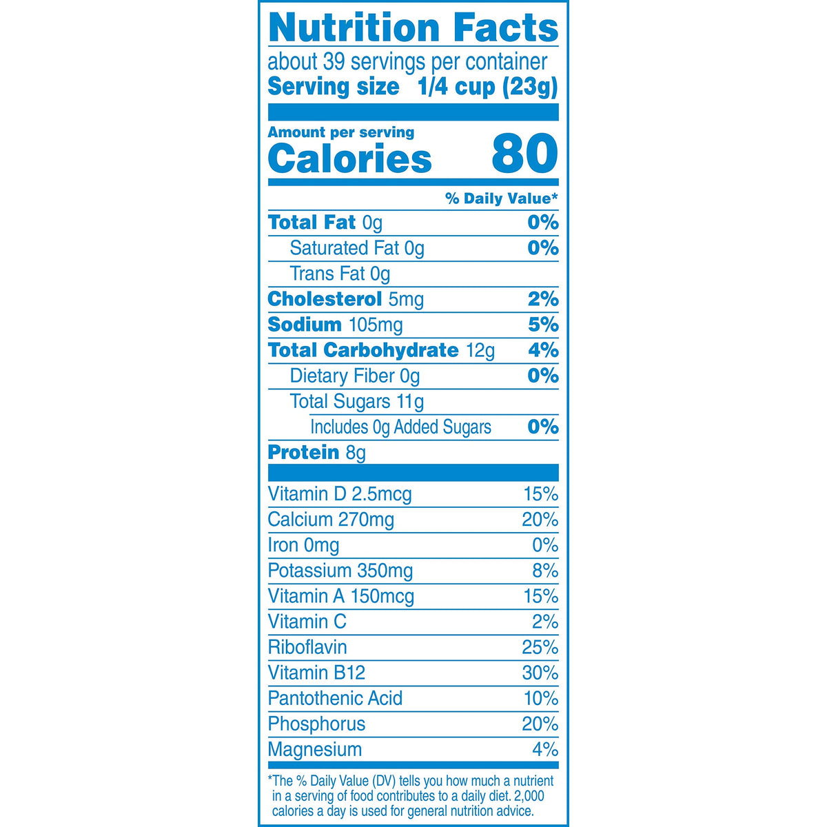Non Fat Dry Milk I180
