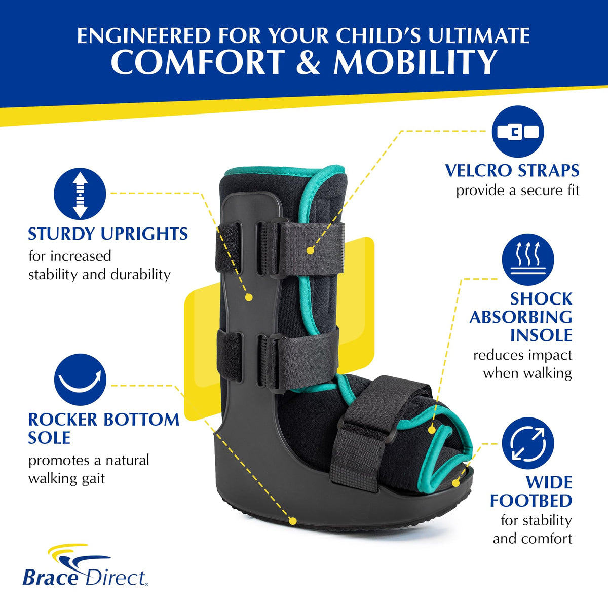 Pediatric Walking Boot H201695