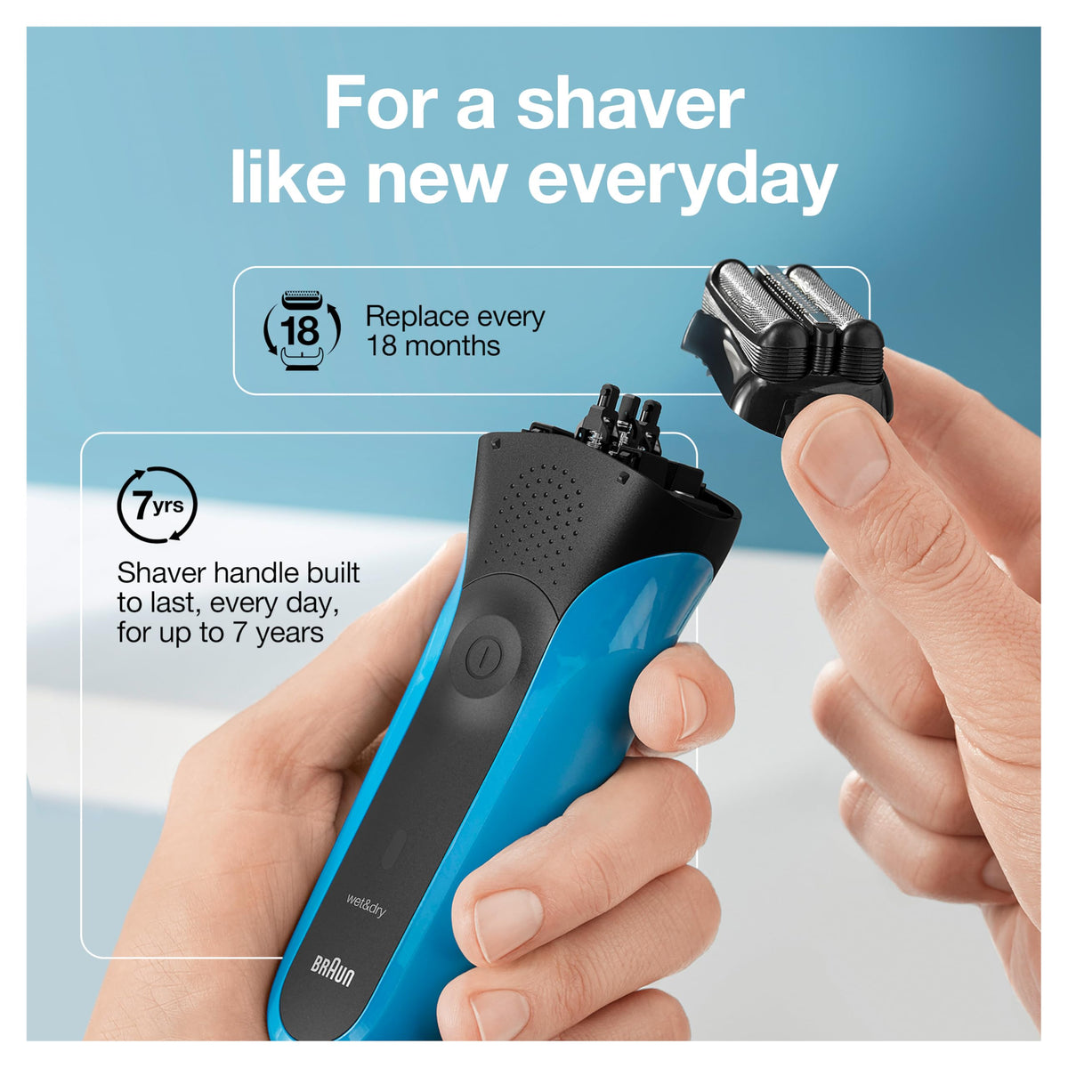 Wet & Dry Electric Shaver C158679