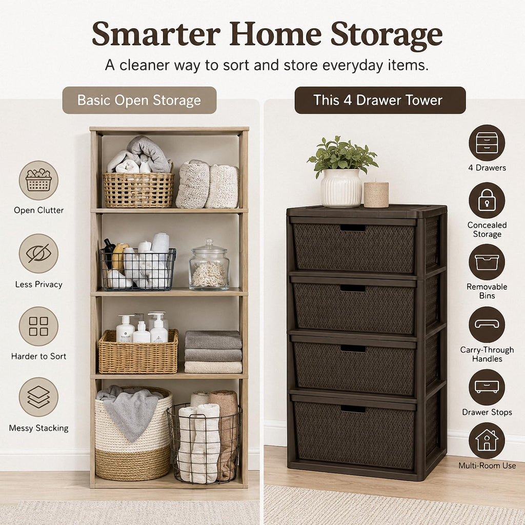 Brown 4 Drawer Plastic Storage Organizer X787