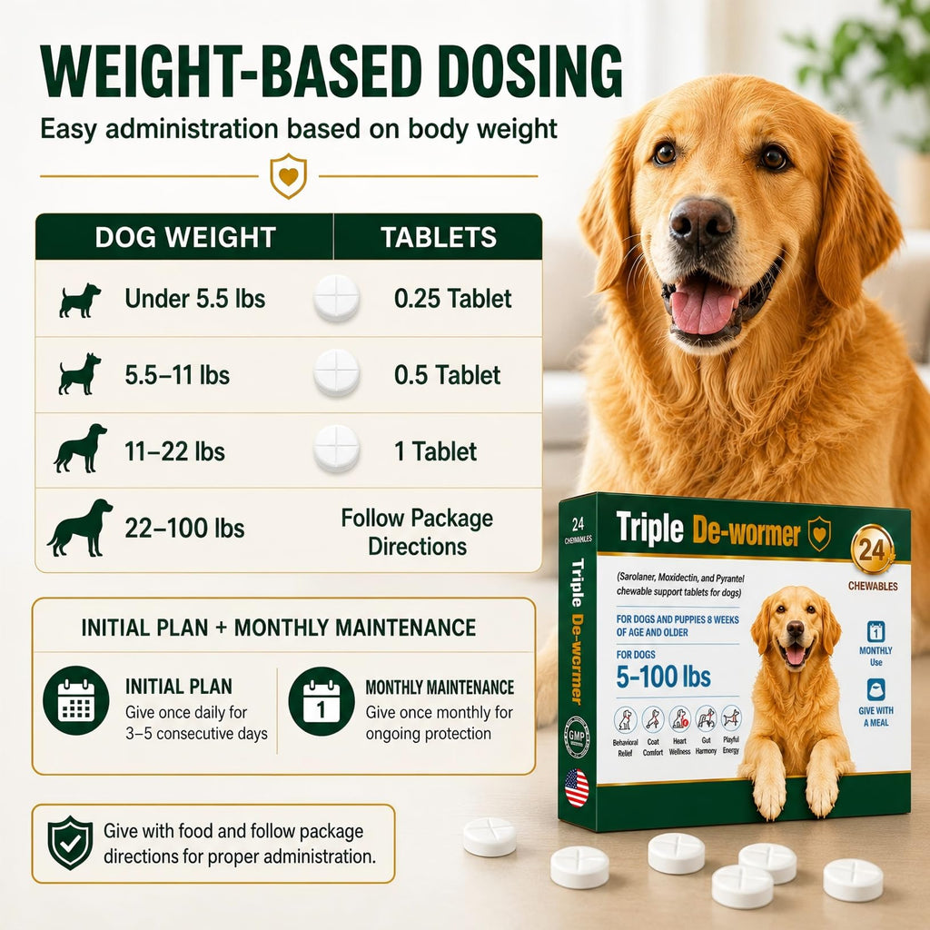 Broad Spectrum Dog Dewormer Tablets with Pyrantel Pamoate, 24 Tablets I169