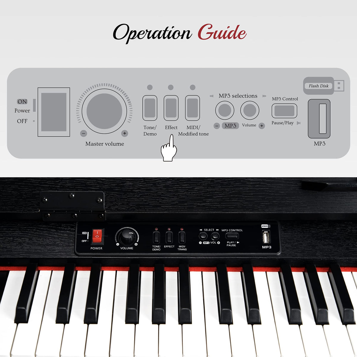 88 Keys Weighted Hammer Action Digital Piano with Stand, Pedals and Black J8653